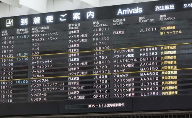 東京都内の主要空港と航空運輸業務